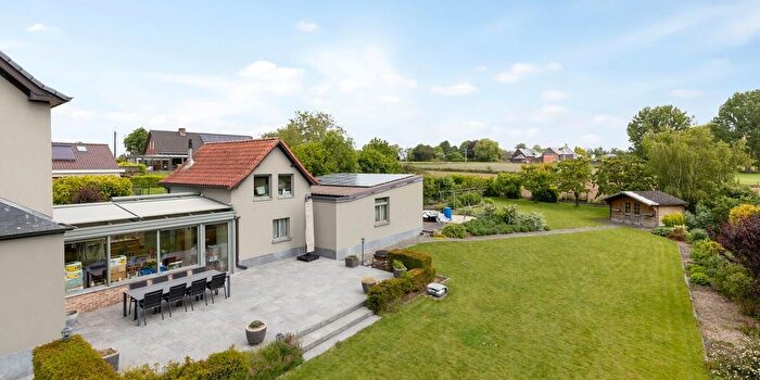 Huizen Koop Huur - 2