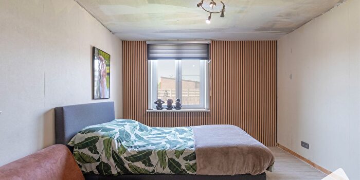 Huizen Koop Huur - 2
