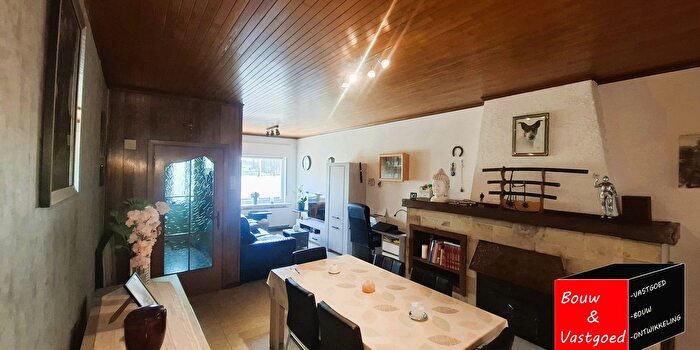 Huizen Koop Huur - 2