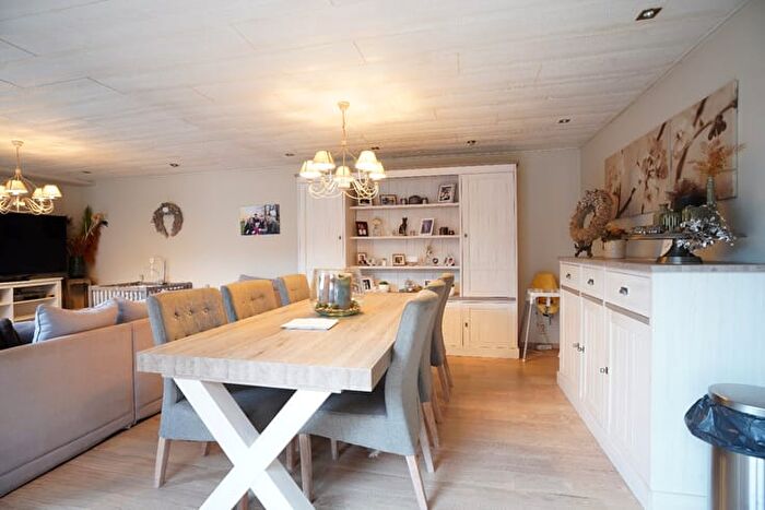 Huizen Koop Huur - 2