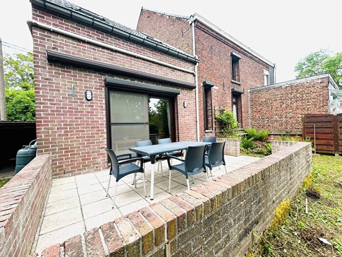 Huizen Koop Huur - 2