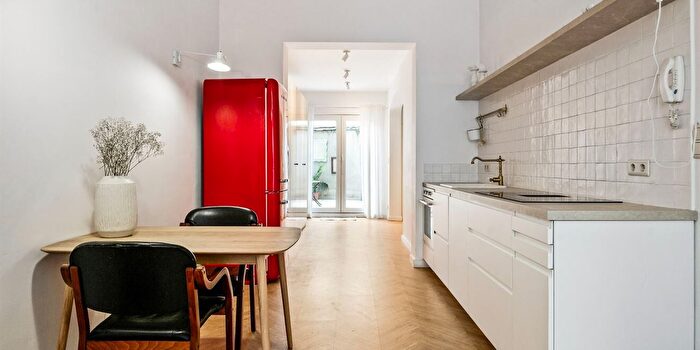 Huizen Koop Huur - 3