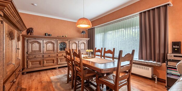 Huizen Koop Huur - 2