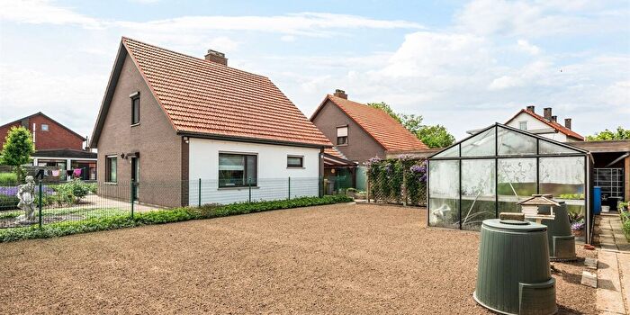 Huizen Koop Huur - 2