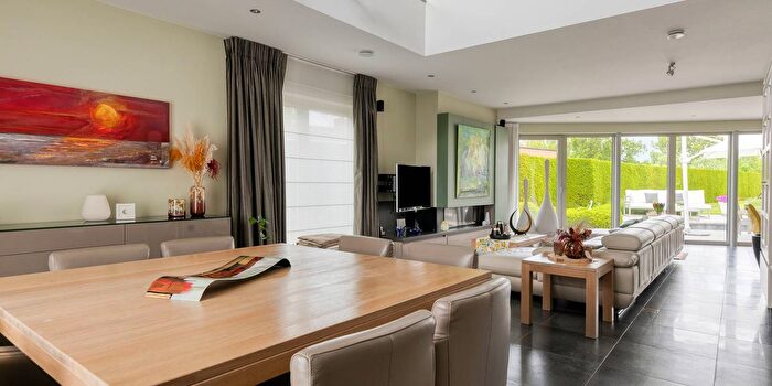 Huizen Koop Huur - 2
