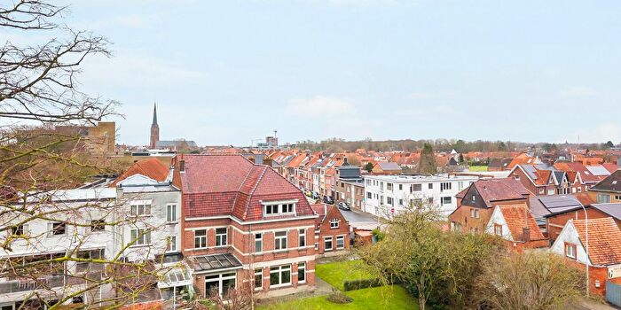 Huizen Koop Huur - 3