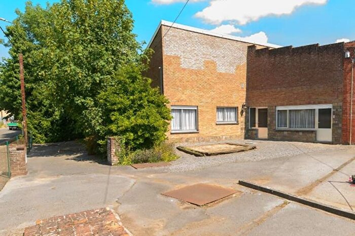 Huizen Koop Huur - 2