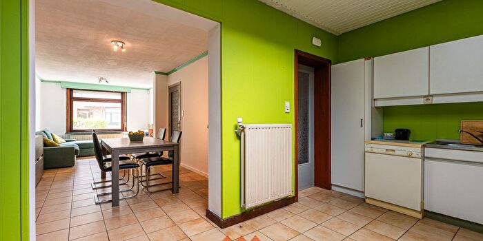 Huizen Koop Huur - 2