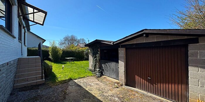 Huizen Koop Huur - 3