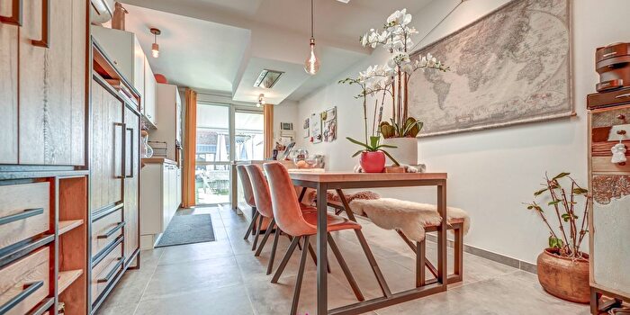 Huizen Koop Huur - 2