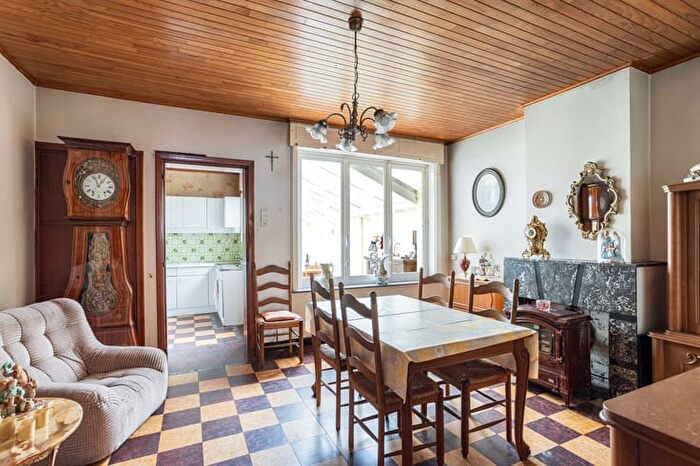 Huizen Koop Huur - 3