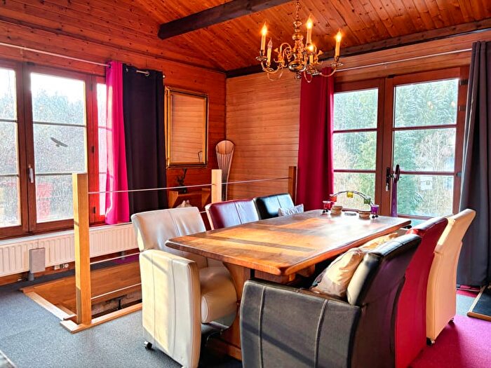 Huizen Koop Huur - 2
