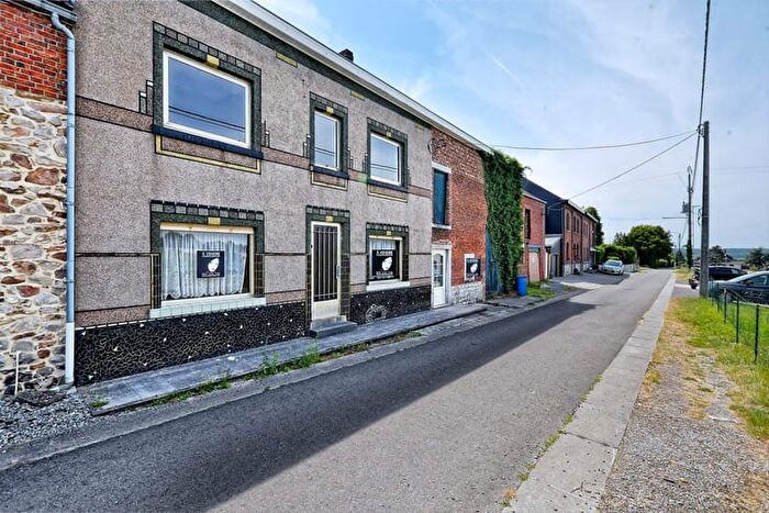 Huizen Koop Huur - 2