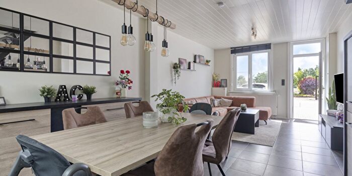 Huizen Koop Huur - 3