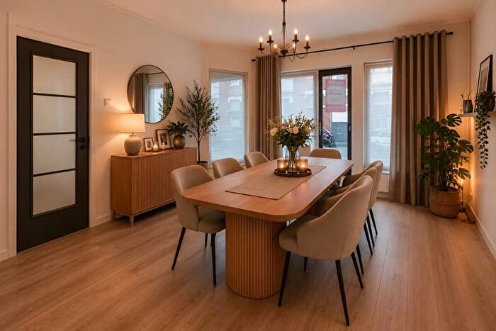 Huizen Koop Huur - 2