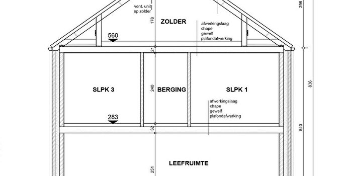 Huizen Koop Huur - 2