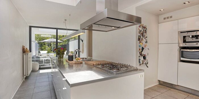 Huizen Koop Huur - 2