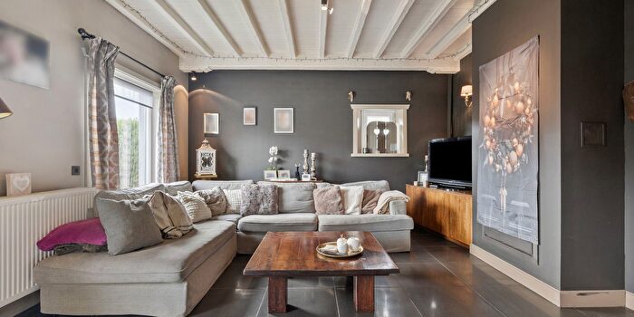 Huizen Koop Huur - 2
