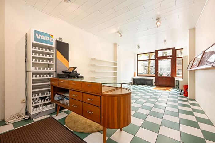Huizen Koop Huur - 3