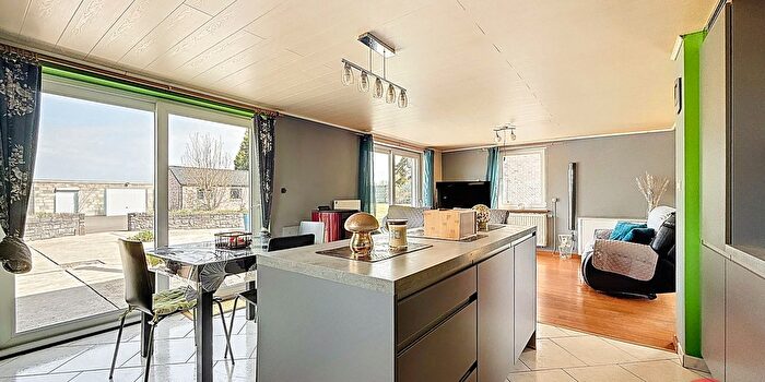 Huizen Koop Huur - 2