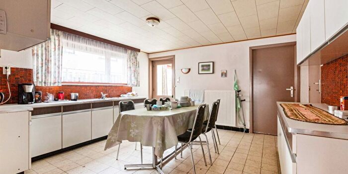 Huizen Koop Huur - 2