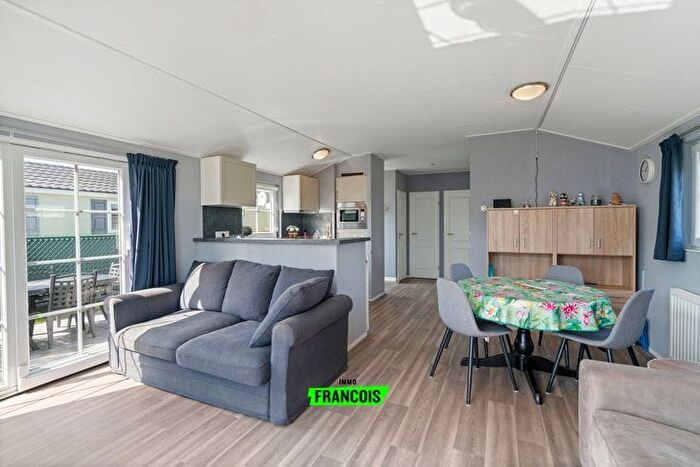 Huizen Koop Huur - 2