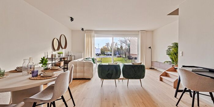 Huizen Koop Huur - 2