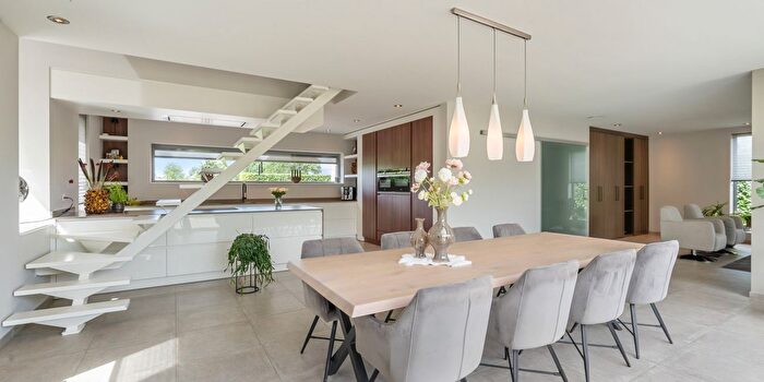 Huizen Koop Huur - 2