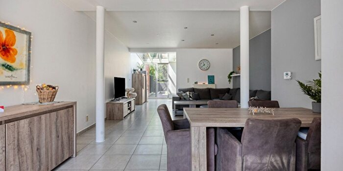 Huizen Koop Huur - 2
