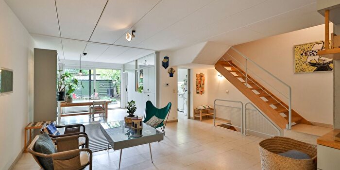 Huizen Koop Huur - 2