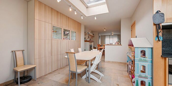 Huizen Koop Huur - 3