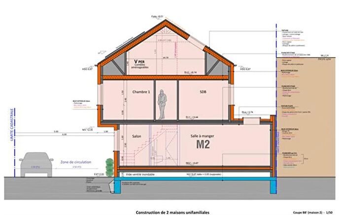 Huizen Koop Huur - 2