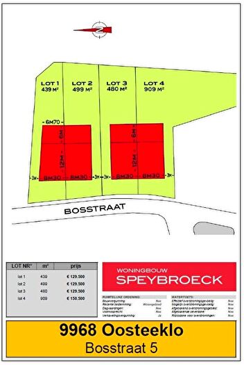 Huizen Koop Huur - 2