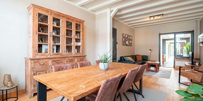 Huizen Koop Huur - 2