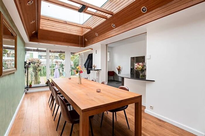Huizen Koop Huur - 3
