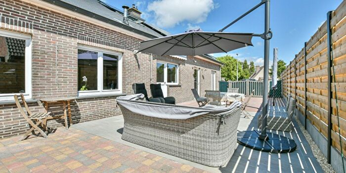 Huizen Koop Huur - 2