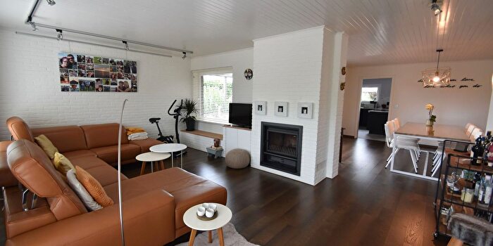 Huizen Koop Huur - 2
