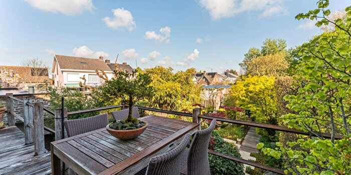 Huizen Koop Huur - 2