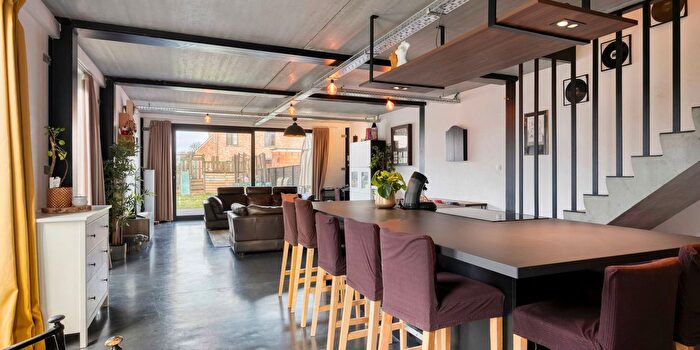 Huizen Koop Huur - 2
