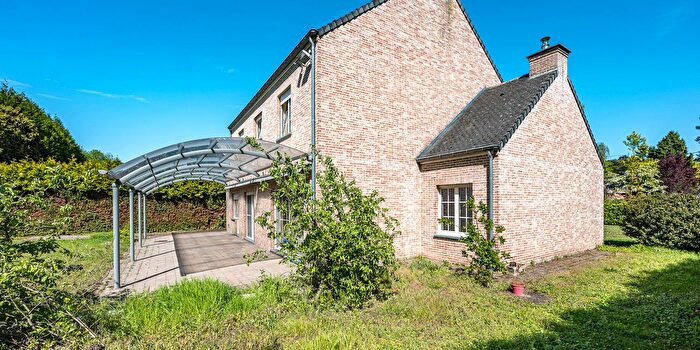 Huizen Koop Huur - 2