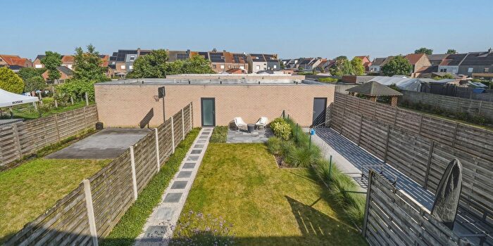 Huizen Koop Huur - 2