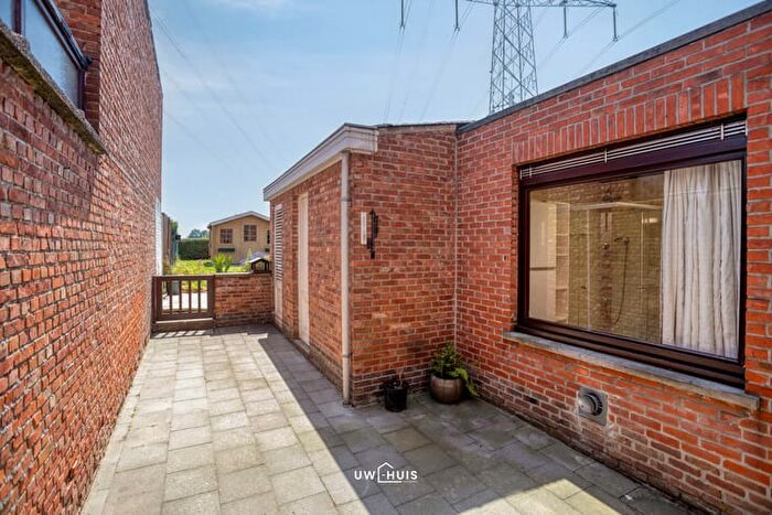 Huizen Koop Huur - 2