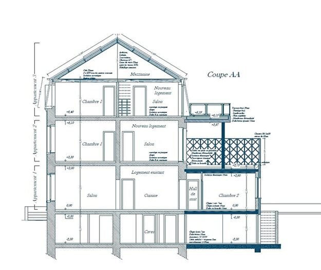 Huizen Koop Huur - 2