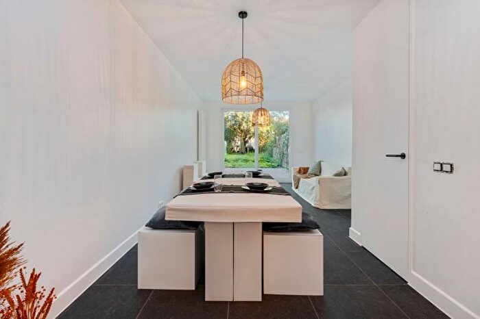 Huizen Koop Huur - 2