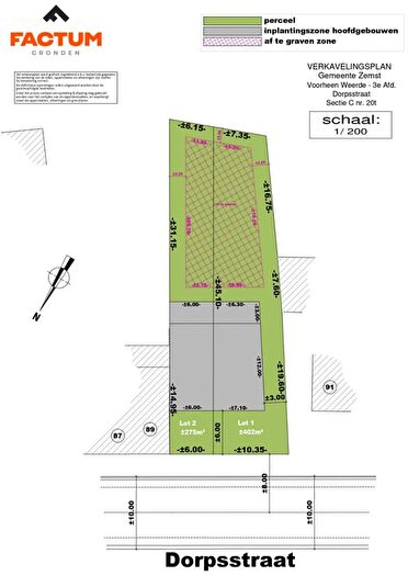Huizen Koop Huur - 2