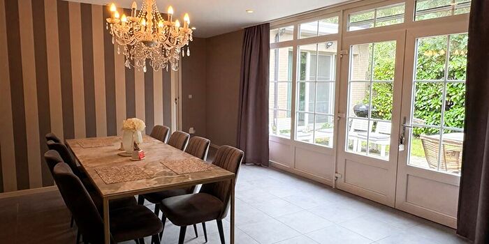 Huizen Koop Huur - 2