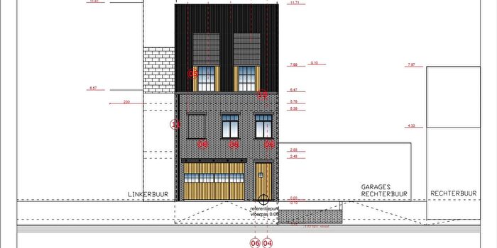 Huizen Koop Huur - 2
