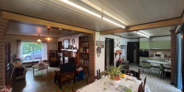 Huizen Koop Huur - 2
