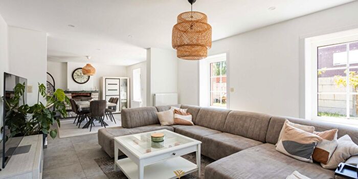 Huizen Koop Huur - 2