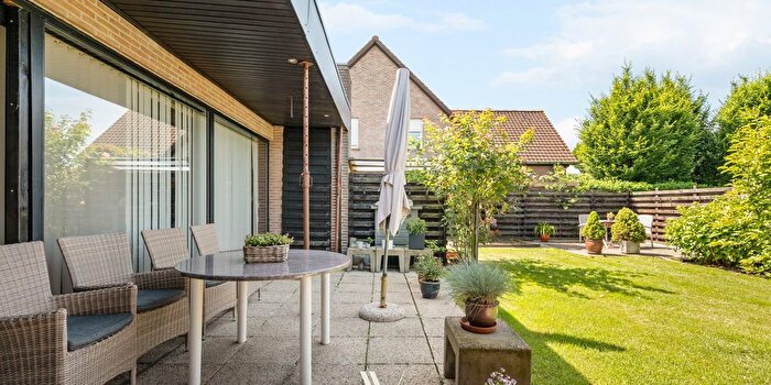 Huizen Koop Huur - 2